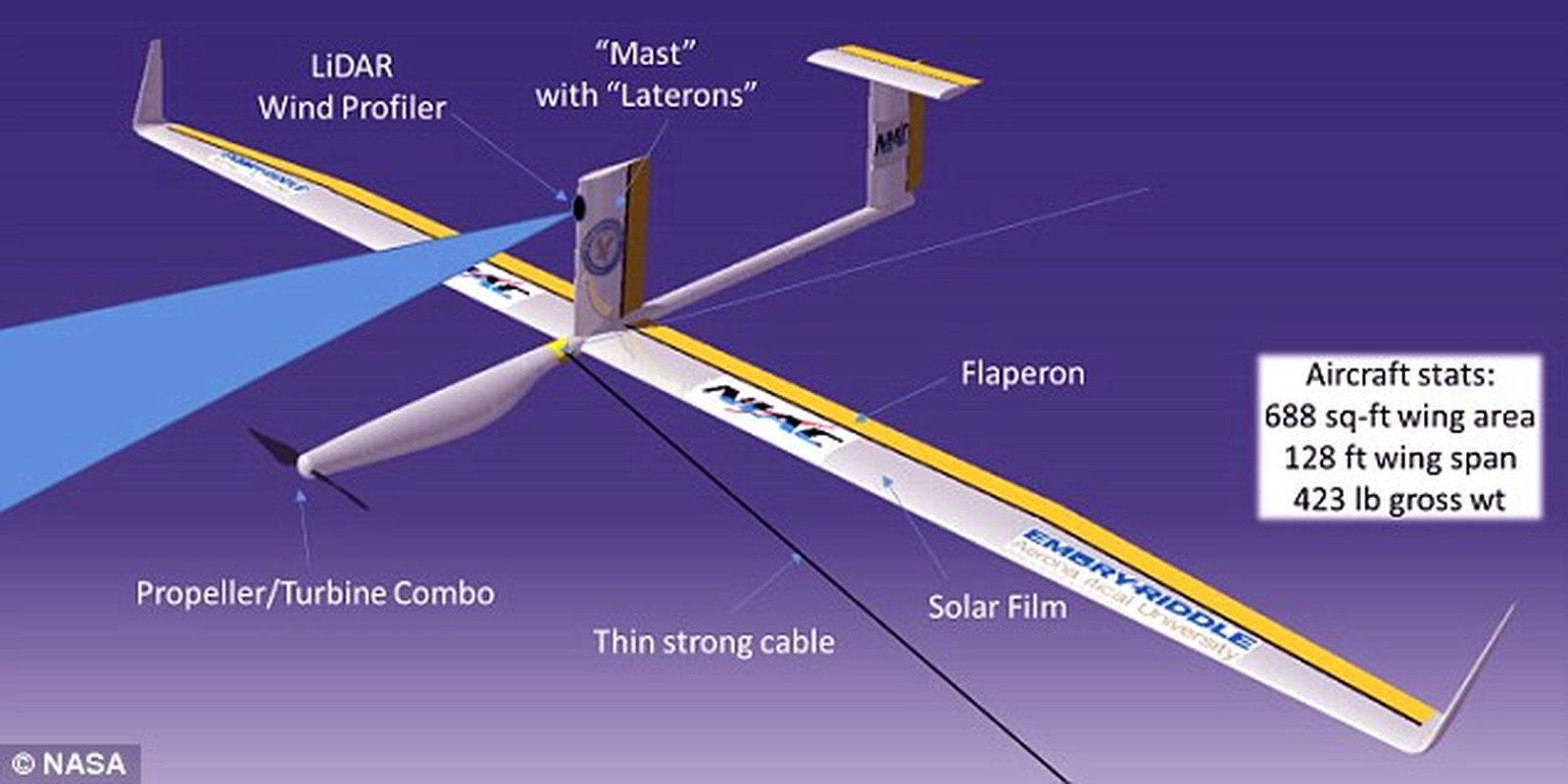 NASA ap u nhung cong nghe tren sao Hoa nhu nao?-Hinh-2